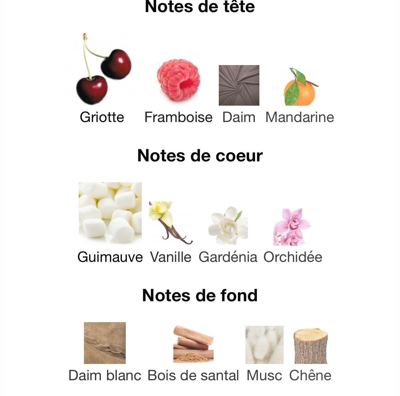 Brume Parfumée – Cherry in the Air | 200ml